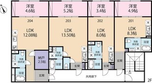 アシェル新井薬師の物件間取画像